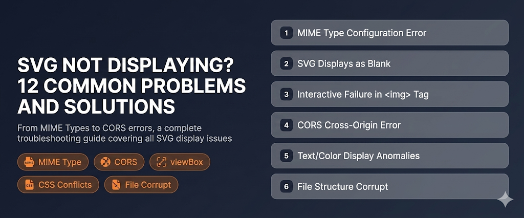 SVG display issues overview