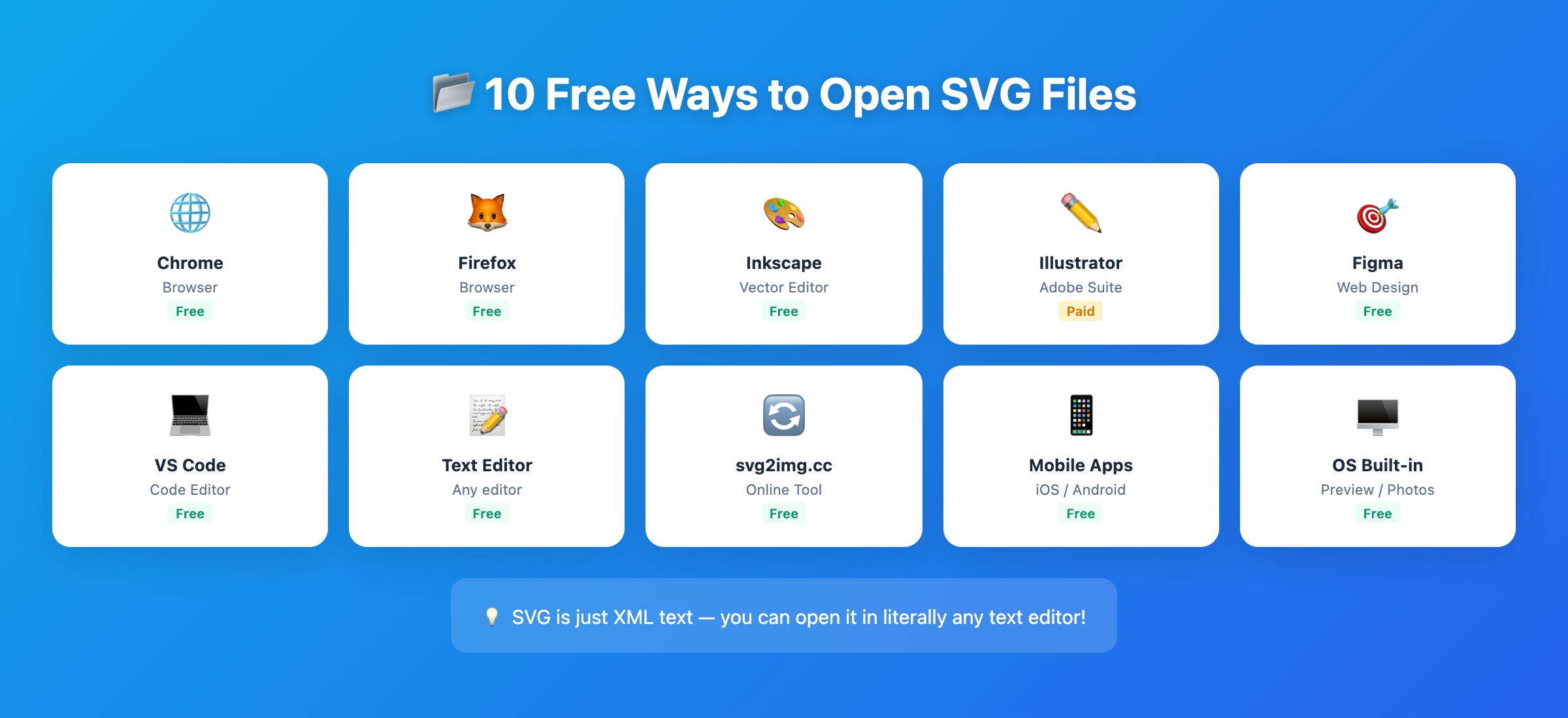 SVGファイルを開く方法の概要