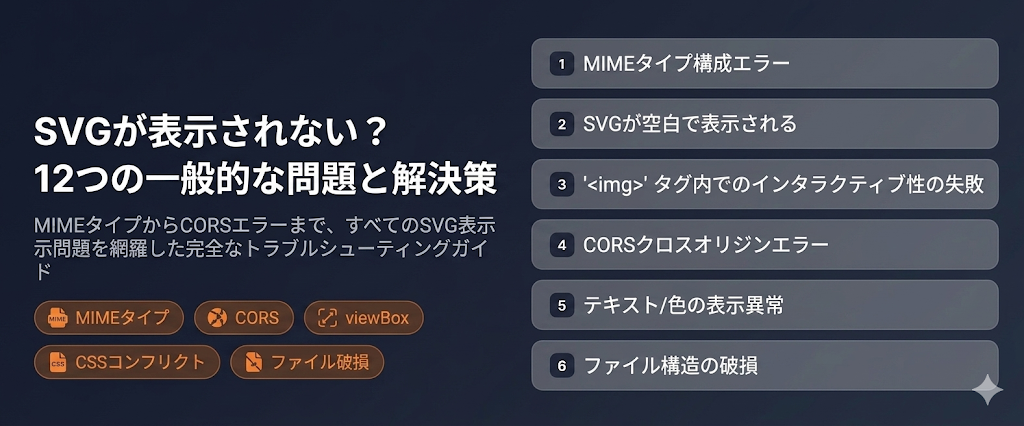 SVG表示問題概要