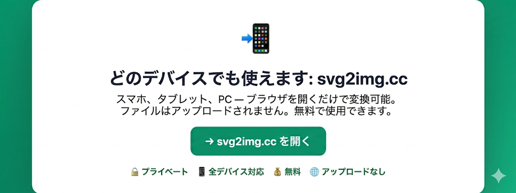 CTAバナー