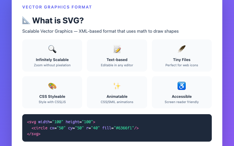 What is SVG format