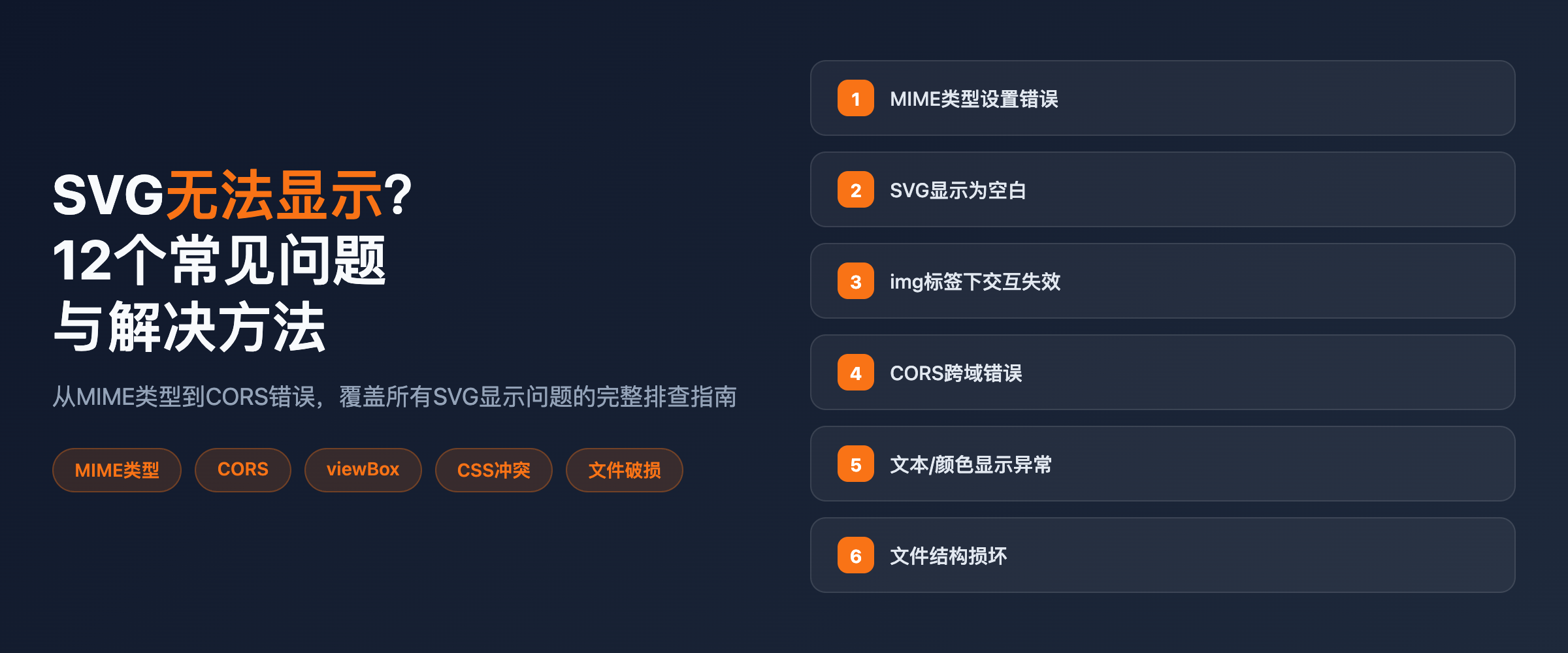 SVG显示问题概览