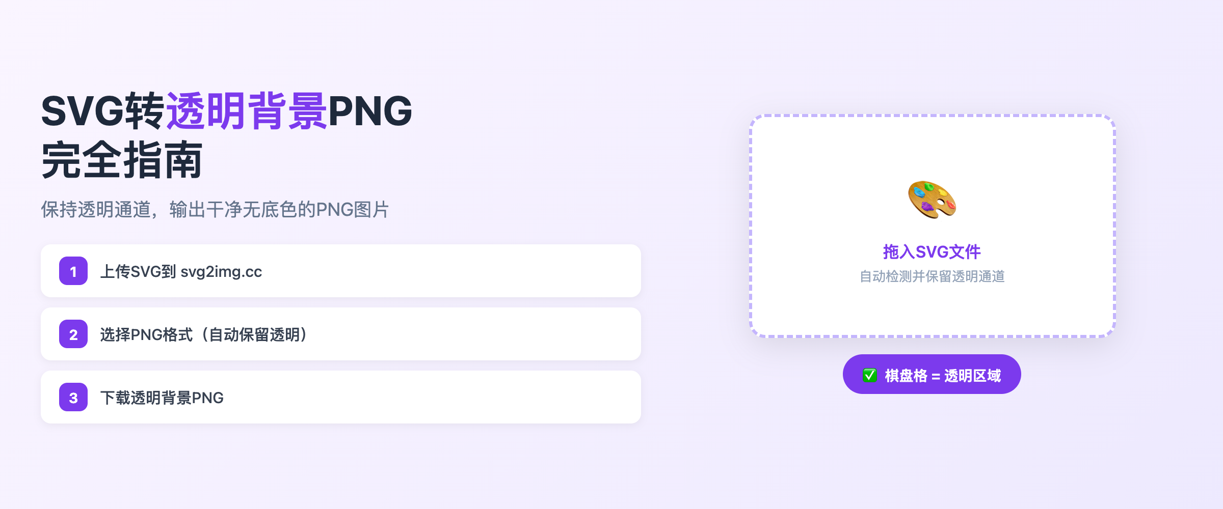 SVG透明背景转换概览