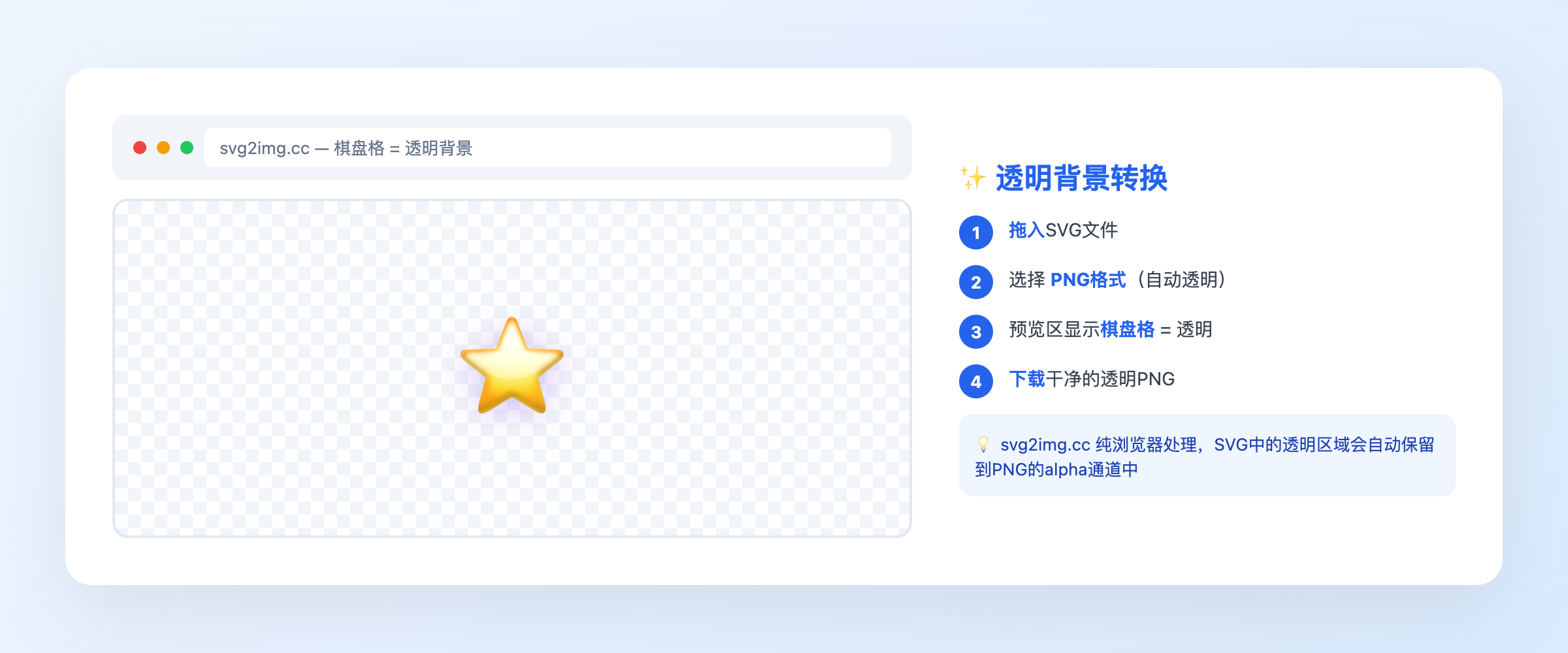svg2img.cc透明背景设置